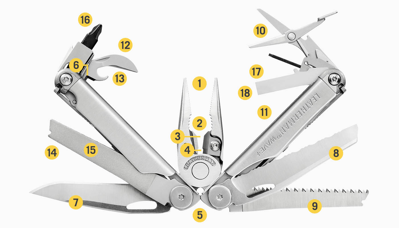 Multiherramienta Leatherman WAVE+ - Imagen 3